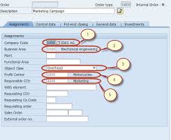 All About Internal Order In Sap