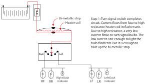 Home » wiring diagrams » led turn signal flasher relay wiring. How Turn Signal Flasher Works Ricks Free Auto Repair Advice Ricks Free Auto Repair Advice Automotive Repair Tips And How To