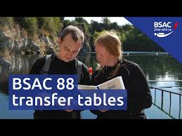 bsac 88 transfer tables webinar you