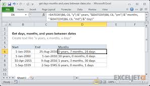 Excel Formula Get Days Months And Years Between Dates