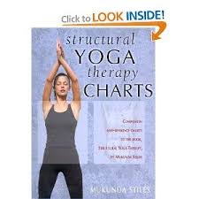 Structural Yoga Therapy Charts Mukunda Stiles Yogalinda