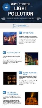 4 ways to stop light pollution
