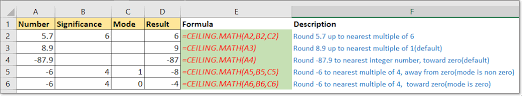 excel ceiling math function
