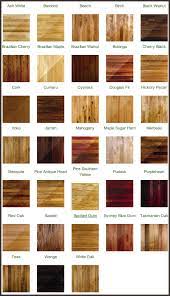wood flooring types illva