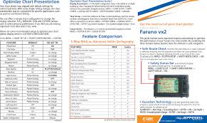 Furuno Gp1920c Nt Users Manual