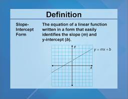 slope intercept form definition