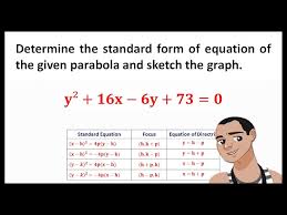 Form Of Equation Of Parabola And Graph