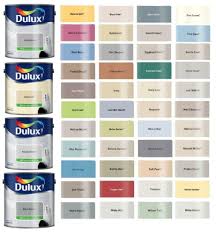 Dulux Silk Emulsion Paint For Walls And