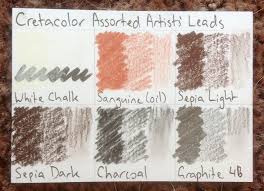 Sketching Media Cretacolor Artists Assorted Lead Set And
