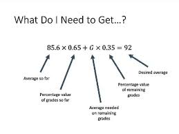 how to calculate your grade you
