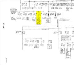 Fuse box diagram (location and assignment of electrical fuses and relays) for nissan altima (l32; Diagram 1996 Nissan Quest Fuse Box Diagram Wiring Diagrams Full Version Hd Quality Wiring Diagrams Outletdiagram Gsxr Suzuki It