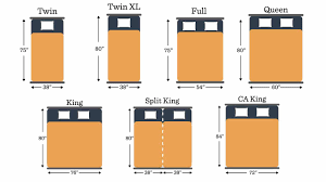 mattress size chart dimensions guide