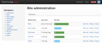 Admin Panel Roundup By