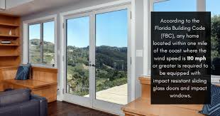 Upgrade Your Home S Windows And Doors