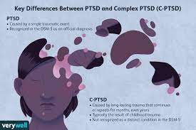 c ptsd complex ptsd symptoms causes