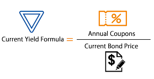 Current Yield Of A Bond Formula Calculator With Excel Template