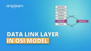 data link layer in the osi model