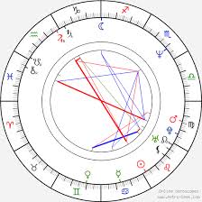 Darren Star Birth Chart Horoscope Date Of Birth Astro