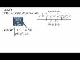 Conversions Microfarads To Nanofarads