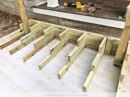 how to build porch steps the box