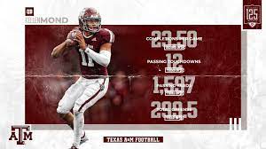 Texas A&M Football - Check the stats ...