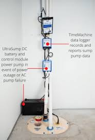 Sump Pump Data Basement Systems