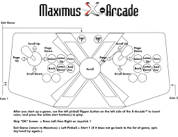 x arcade machine setup guide manual