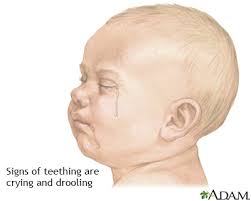 teething symptoms