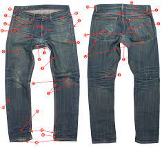 denim jeans fading guide explains