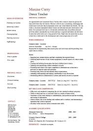 resume project coordinator sample esl academic essay ghostwriting     