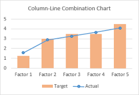 Bar Line Xy Combination Chart In Excel Peltier Tech Blog