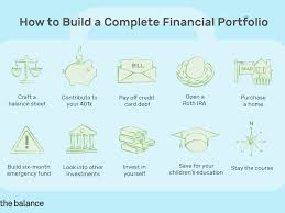 Steps To Building A Complete Financial Portfolio