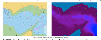 Figure 6 From Autonomous Navigation On Us Nautical