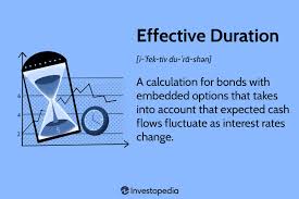 effective duration definition formula