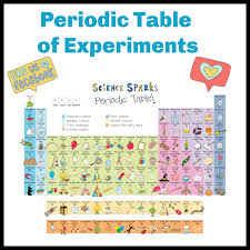 science experiments for kids periodic