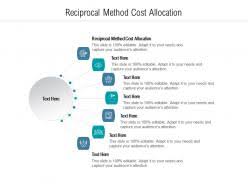 cost allocation methods slide team