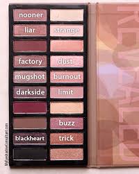 an affordable dupe palette for 3