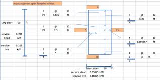 two way slab two way slab excel sheet