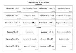 Aqui hay algunos ejercicios biblicos para descargar: Juegos Biblicos Para Jovenes Y Adolescentes Ezequiel Leonardo Castano Personal Website