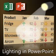 3d effects for powerpoint