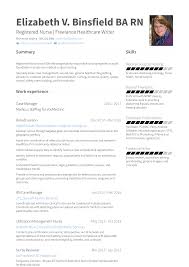Rn Case Manager Resume Samples And Templates Visualcv