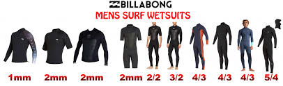 Best Mens Billabong Surf Wetsuits All The Models Reviewed