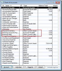 Quickbooks And Floor Plan Financing Practical Quickbooks