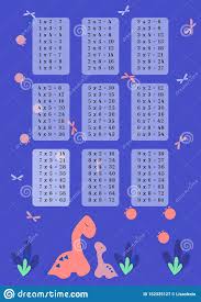 Multiplication Table With Cartoon Dino Chart Poster