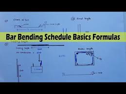 bar bending schedule for steel