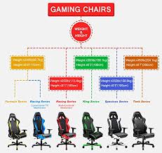 Dxracer Fh00 No Black Orange Racing Bucket Seat Office Chair Gaming Ergonomic With Lumbar Support