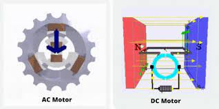 difference between an ac and dc motor