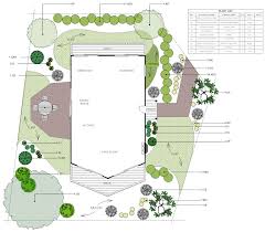 Landscape Plans Learn About Landscape Design Planning And Layout