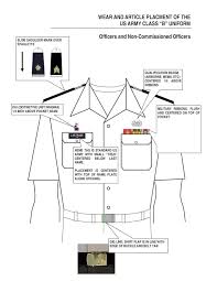 pdf uniform army cl a and b