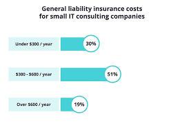 TechInsurance gambar png